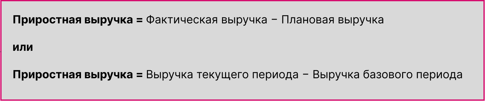 Приростная выручка формула расчета