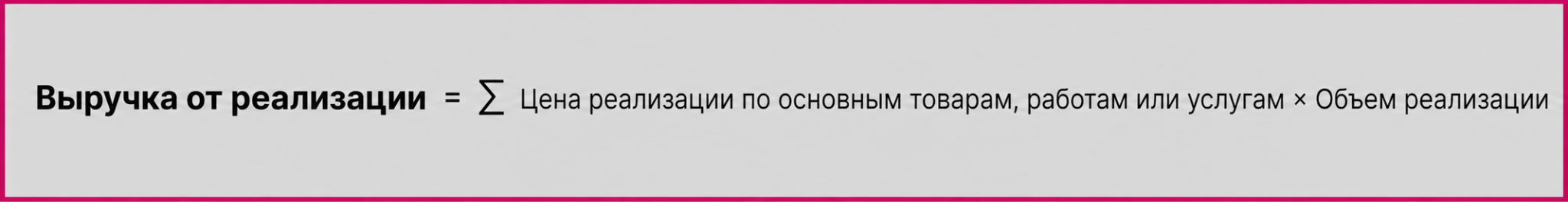 Выручка от реализации формула расчета